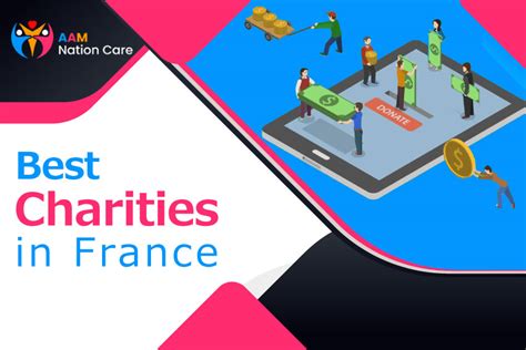 Best Charities In France .